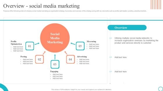 Overview Social Media Marketing Marketing Tactics To Enhance Business Formats PDF