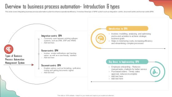 Overview To Business Process Automation Enhancing Organization Productivity By Implementing Guidelines PDF