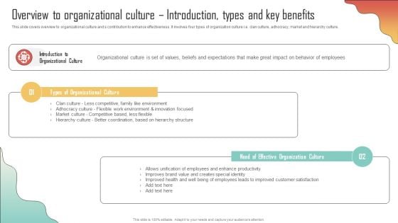 Overview To Organizational Culture Introduction Enhancing Organization Productivity By Implementing Icons PDF