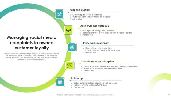Owned Media Ppt PowerPoint Presentation Complete Deck With Slides Slide15