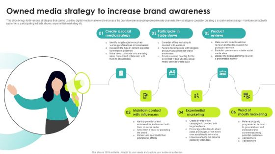 Owned Media Strategy To Increase Brand Awareness Mockup PDF