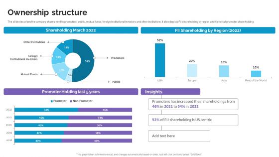 Ownership Structure Life Science And Healthcare Solutions Company Profile Pictures PDF