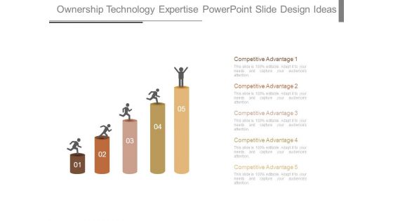 Ownership Technology Expertise Powerpoint Slide Design Ideas