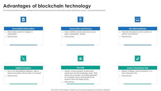 P2P Ledger Advantages Of Blockchain Technology Themes PDF P2P Ledger Advantages Of Blockchain Technology Themes PDF