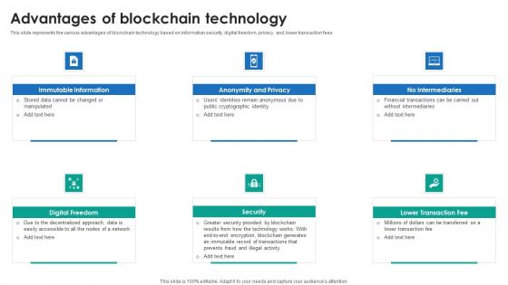 P2P Ledger Advantages Of Blockchain Technology Themes PDF