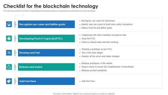 P2P Ledger Checklist For The Blockchain Technology Rules PDF