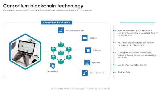 P2P Ledger Consortium Blockchain Technology Template PDF P2P Ledger Consortium Blockchain Technology Template PDF