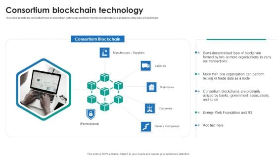 P2P Ledger Consortium Blockchain Technology Template PDF