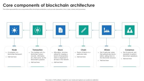 P2P Ledger Core Components Of Blockchain Architecture Themes PDF P2P Ledger Core Components Of Blockchain Architecture Themes PDF