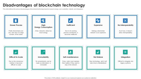 P2P Ledger Disadvantages Of Blockchain Technology Elements PDF