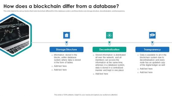 P2P Ledger How Does A Blockchain Differ From A Database Professional PDF