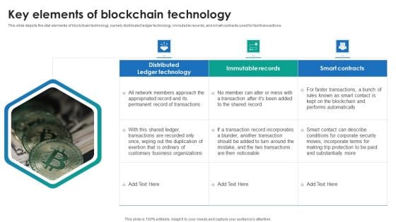 P2P Ledger Key Elements Of Blockchain Technology Slides PDF