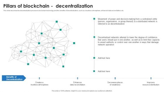 P2P Ledger Pillars Of Blockchain Decentralization Infographics PDF P2P Ledger Pillars Of Blockchain Decentralization Infographics PDF
