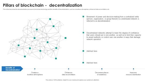 P2P Ledger Pillars Of Blockchain Decentralization Infographics PDF