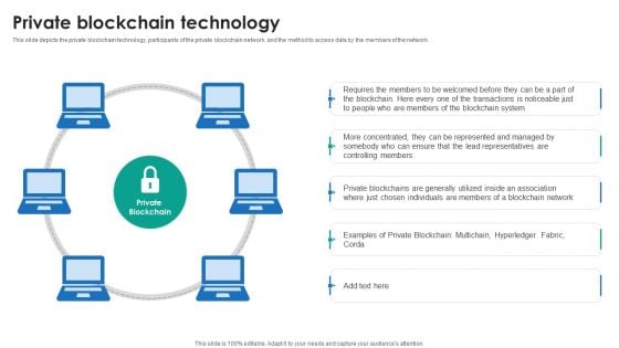 P2P Ledger Private Blockchain Technology Slides PDF