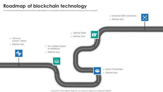 P2P Ledger Roadmap Of Blockchain Technology Microsoft PDF