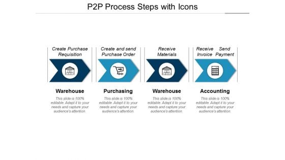 P2p Process Steps With Icons Ppt PowerPoint Presentation Ideas Master Slide