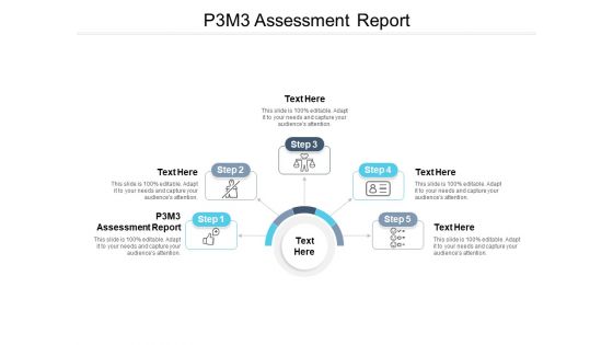 P3M3 Assessment Report Ppt PowerPoint Presentation Gallery Design Ideas Cpb Pdf