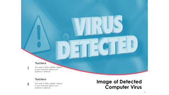 PC Bug Process Gear Ppt PowerPoint Presentation Complete Deck Slide07