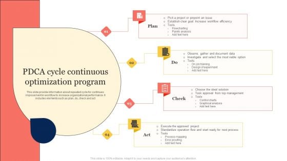 PDCA Cycle Continuous Optimization Program Portrait PDF