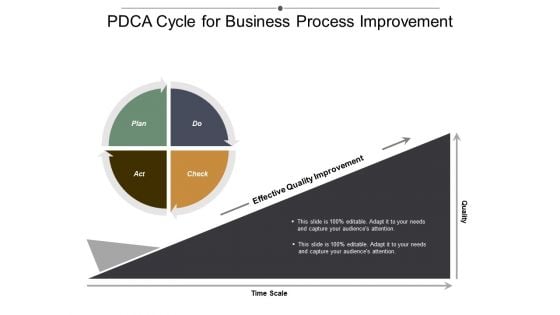 PDCA Cycle For Business Process Improvement Ppt PowerPoint Presentation Portfolio Model