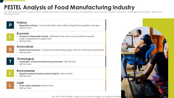 PESTEL Analysis Of Food Manufacturing Industry Ppt Gallery Guide PDF