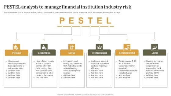 PESTEL Analysis To Manage Financial Institution Industry Risk Template PDF PESTEL Analysis To Manage Financial Institution Industry Risk Template PDF