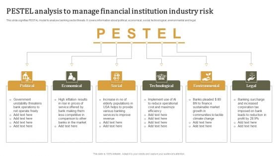 PESTEL Analysis To Manage Financial Institution Industry Risk Template PDF