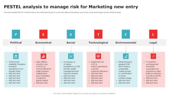 PESTEL Analysis To Manage Risk For Marketing New Entry Slides PDF PESTEL Analysis To Manage Risk For Marketing New Entry Slides PDF