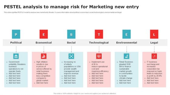 PESTEL Analysis To Manage Risk For Marketing New Entry Slides PDF