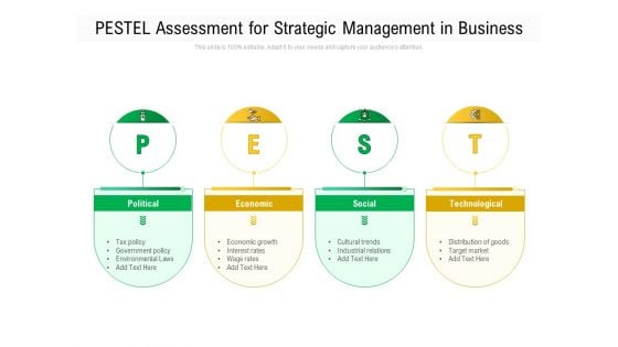 PESTEL Assessment For Strategic Management In Business Ppt PowerPoint Presentation Pictures Layouts PDF