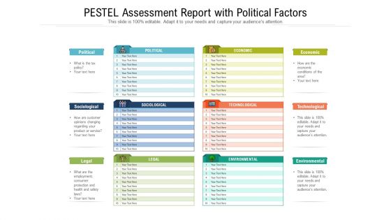 PESTEL Assessment Report With Political Factors Ppt PowerPoint Presentation File Design Inspiration PDF