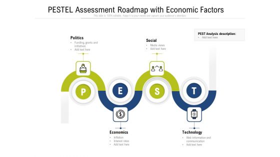 PESTEL Assessment Roadmap With Economic Factors Ppt PowerPoint Presentation Icon Diagrams PDF