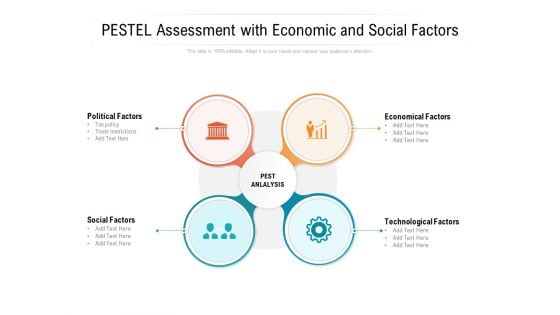 PESTEL Assessment With Economic And Social Factors Ppt PowerPoint Presentation Slides Skills PDF