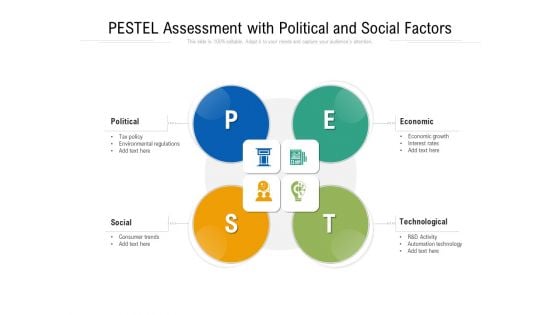 PESTEL Assessment With Political And Social Factors Ppt PowerPoint Presentation Portfolio Deck PDF