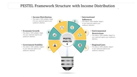 PESTEL Framework Structure With Income Distribution Ppt PowerPoint Presentation Gallery Designs PDF