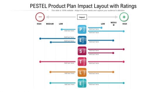 PESTEL Product Plan Impact Layout With Ratings Ppt PowerPoint Presentation Gallery Graphics Template PDF