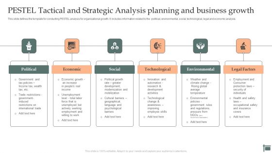 PESTEL Tactical And Strategic Analysis Planning And Business Growth Diagrams PDF