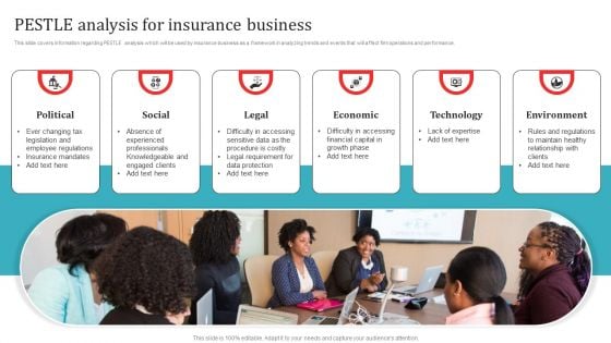 PESTLE Analysis For Insurance Business Background PDF