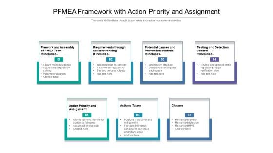 PFMEA Framework With Action Priority And Assignment Ppt PowerPoint Presentation File Background Designs PDF PFMEA Framework With Action Priority And Assignment Ppt PowerPoint Presentation File Background Designs PDF