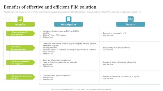 PIM Software Deployment To Enhance Conversion Rates Benefits Of Effective And Efficient PIM Solution Ideas PDF PIM Software Deployment To Enhance Conversion Rates Benefits Of Effective And Efficient PIM Solution Ideas PDF