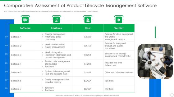 PLM Execution In Company Comparative Assessment Of Product Lifecycle Management Software Themes PDF