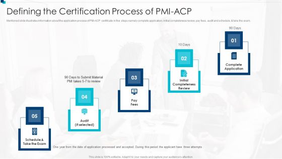 PMI Agile Certification Program IT Defining The Certification Process Of PMI ACP Professional PDF