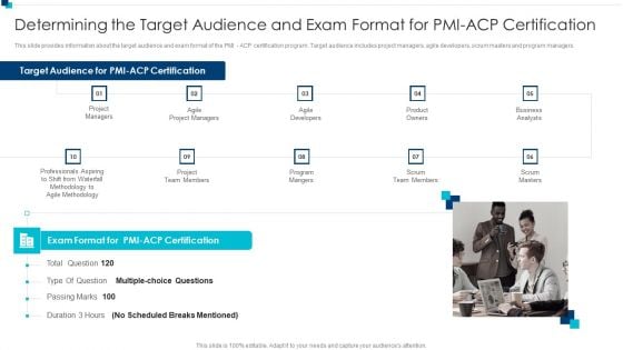 PMI Agile Certification Program IT Determining The Target Audience And Exam Format Download PDF