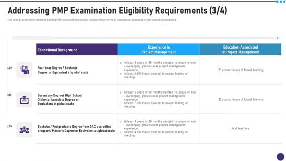 PMP Acceptability Benchmarks IT Addressing PMP Examination Eligibility Requirements Global Themes PDF