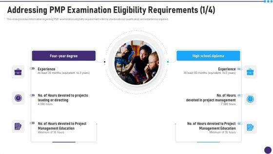 PMP Acceptability Benchmarks IT Addressing PMP Examination Eligibility Requirements Project Themes PDF
