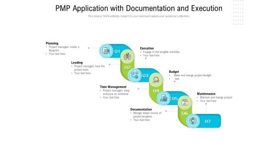 PMP Application With Documentation And Execution Ppt PowerPoint Presentation Pictures Background Image PDF