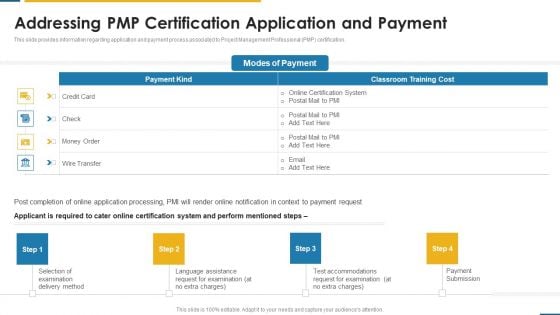 PMP Certification Criteria IT Addressing PMP Certification Application And Payment Ppt Slides Graphics Pictures PDF