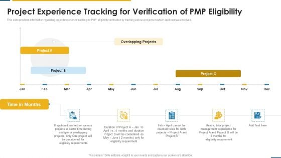 PMP Certification Criteria IT Project Experience Tracking For Verification Of PMP Eligibility Ppt Gallery Example File PDF