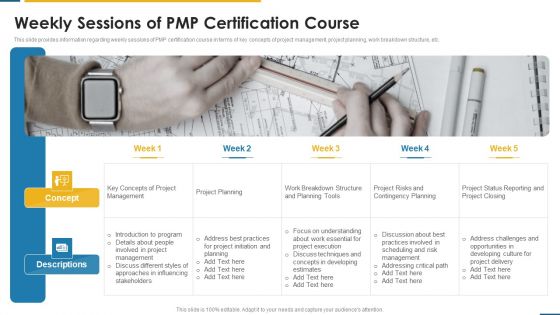 PMP Certification Criteria IT Weekly Sessions Of PMP Certification Course Ppt Pictures Background Image PDF